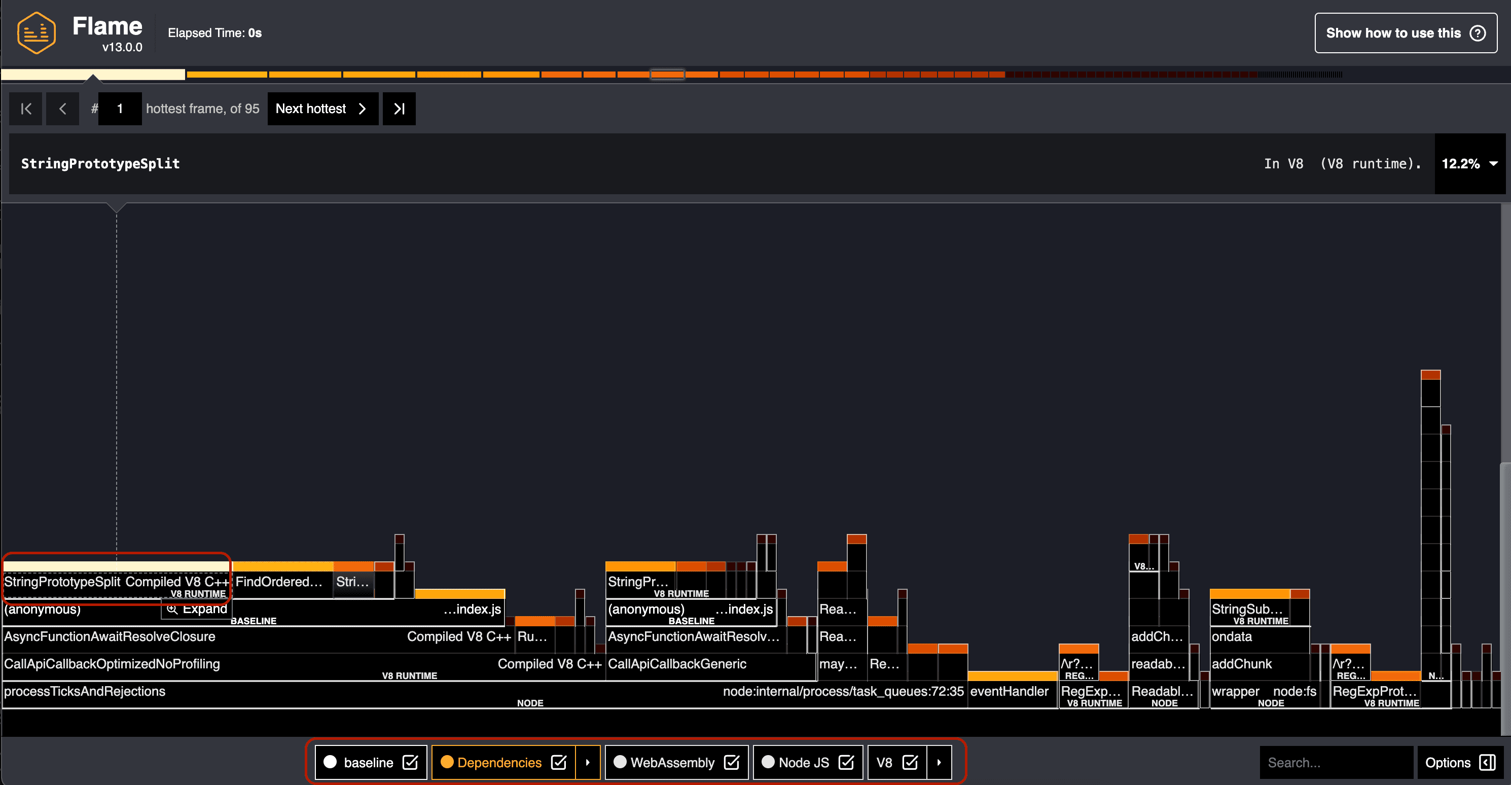 Flamegraph for baseline implementation